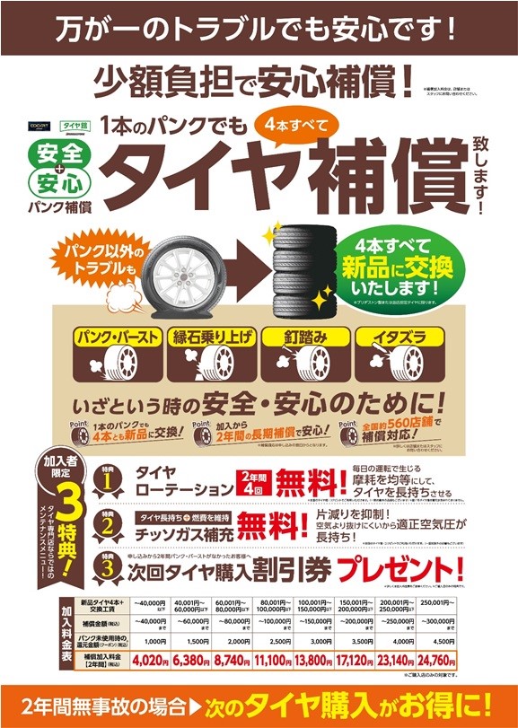 支社発信ツールにあったもの