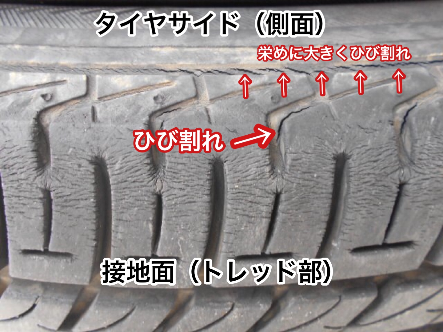 ひび割れが原因で 溝があっても早めの交換を タイヤ サービス事例 タイヤ館 吉川 タイヤからはじまる トータルカーメンテナンス タイヤ館グループ