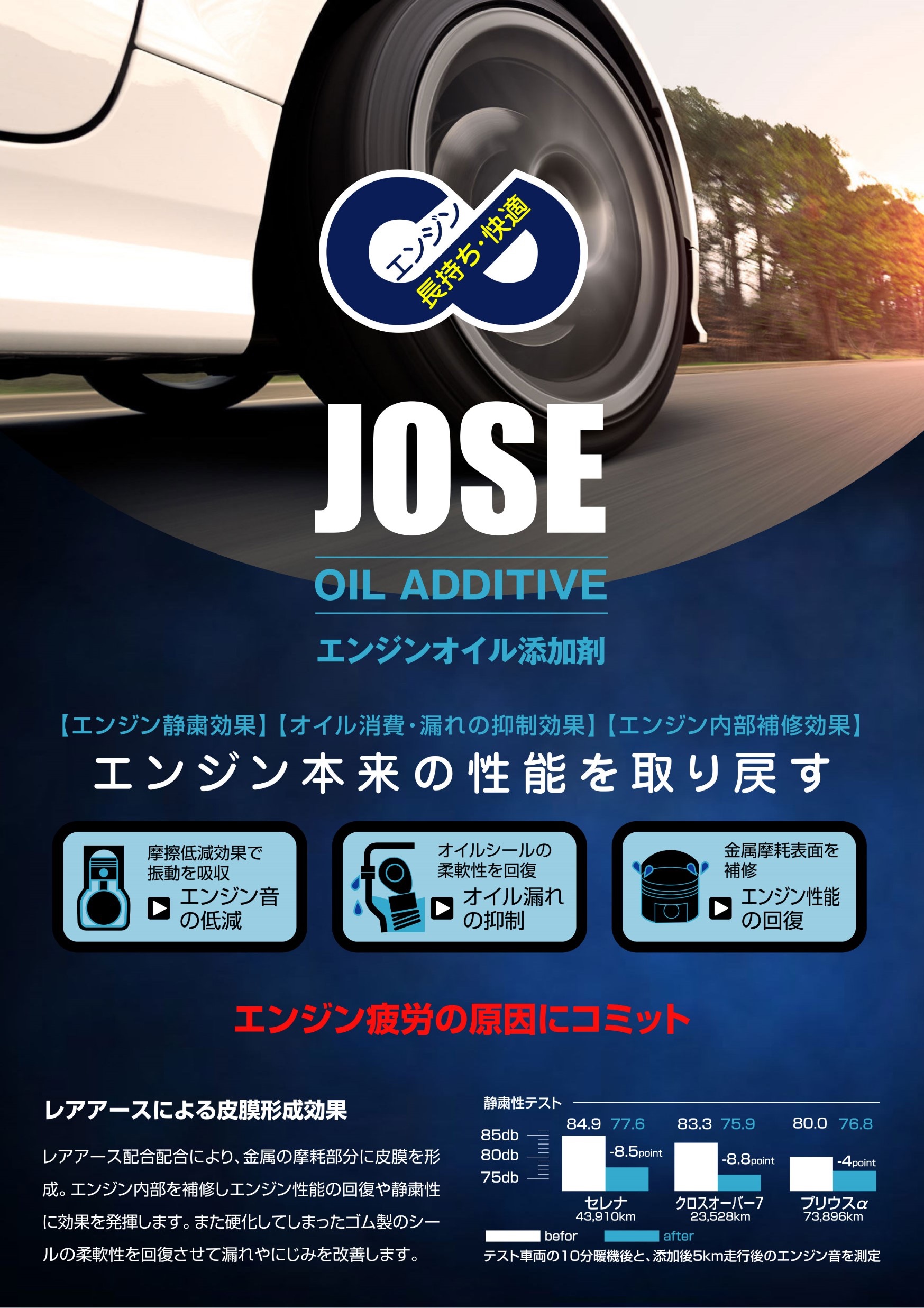 エンジンオイル添加剤 Jｏse サービス事例 タイヤ館 春日井 愛知県 三重県のタイヤ カー用品ショップ タイヤからはじまる トータルカーメンテナンス タイヤ館グループ