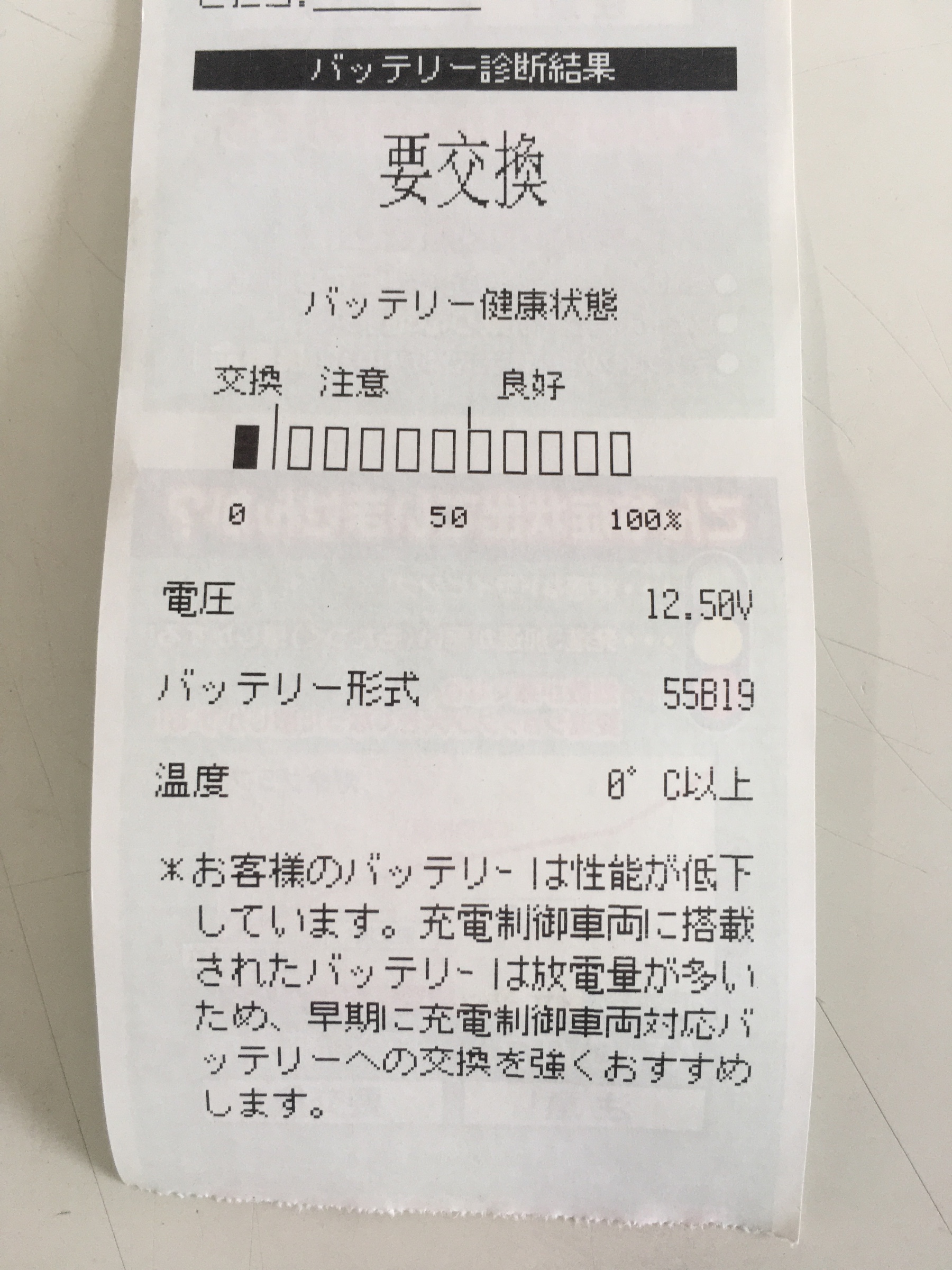 バッテリーダメ