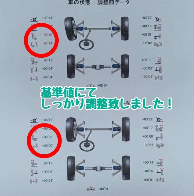 スタッフが撮影加工