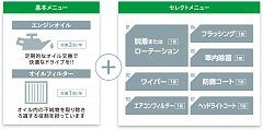 タイヤ館 郡山北 福島県のタイヤ カー用品ショップ タイヤからはじまる トータルカーメンテナンス タイヤ館グループ