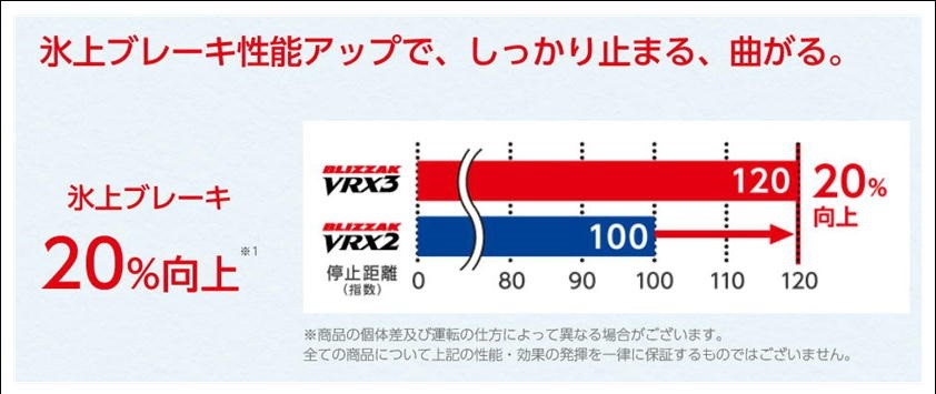 ブリヂストンＷＥＢページ抜粋データ