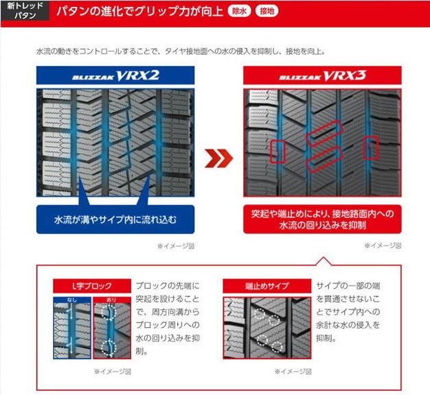 ブリザック公式ＨＰ掲載画像