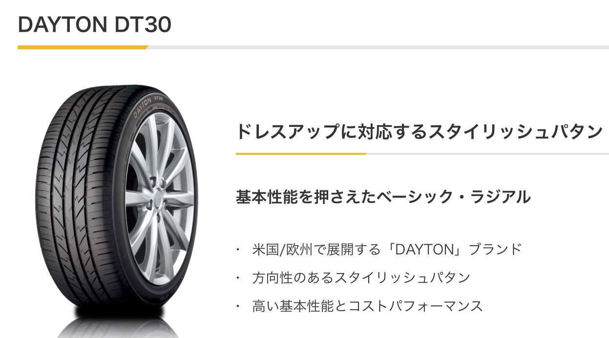 爆売り 195 60R16 89H デイトン DAYTON タイヤ 4本 取付作業 1台分 セット ブリヂストン工場製品 コクピット タイヤ館  サマータイヤ 16インチ