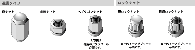 ブリヂストンのサイトより引用