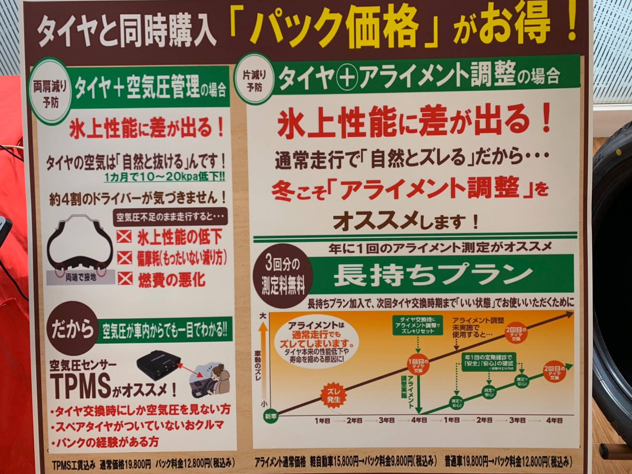 スタッフが撮影