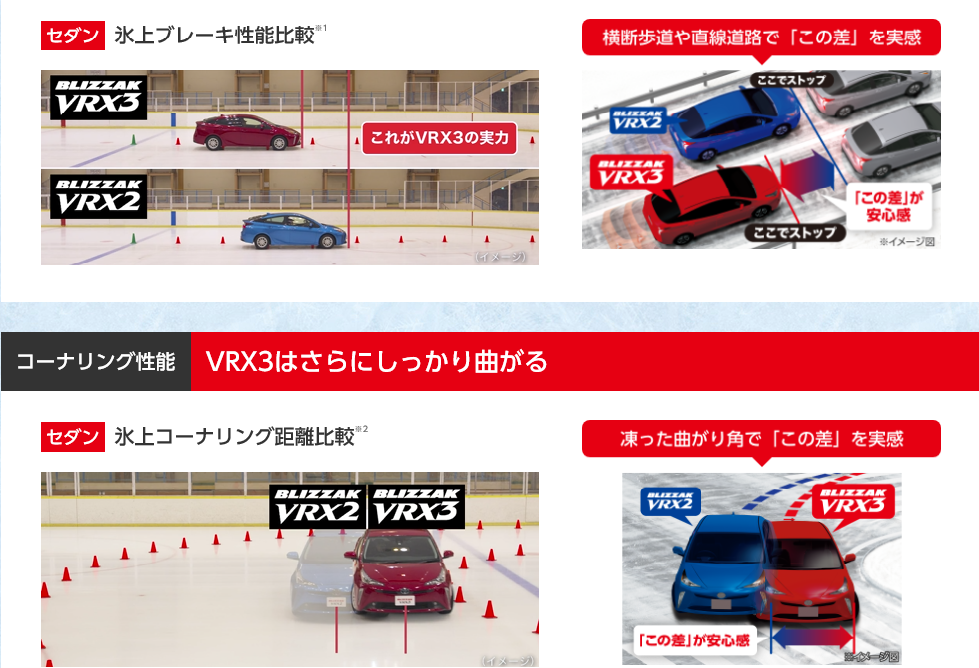 ブリヂストンHPより一部抜粋