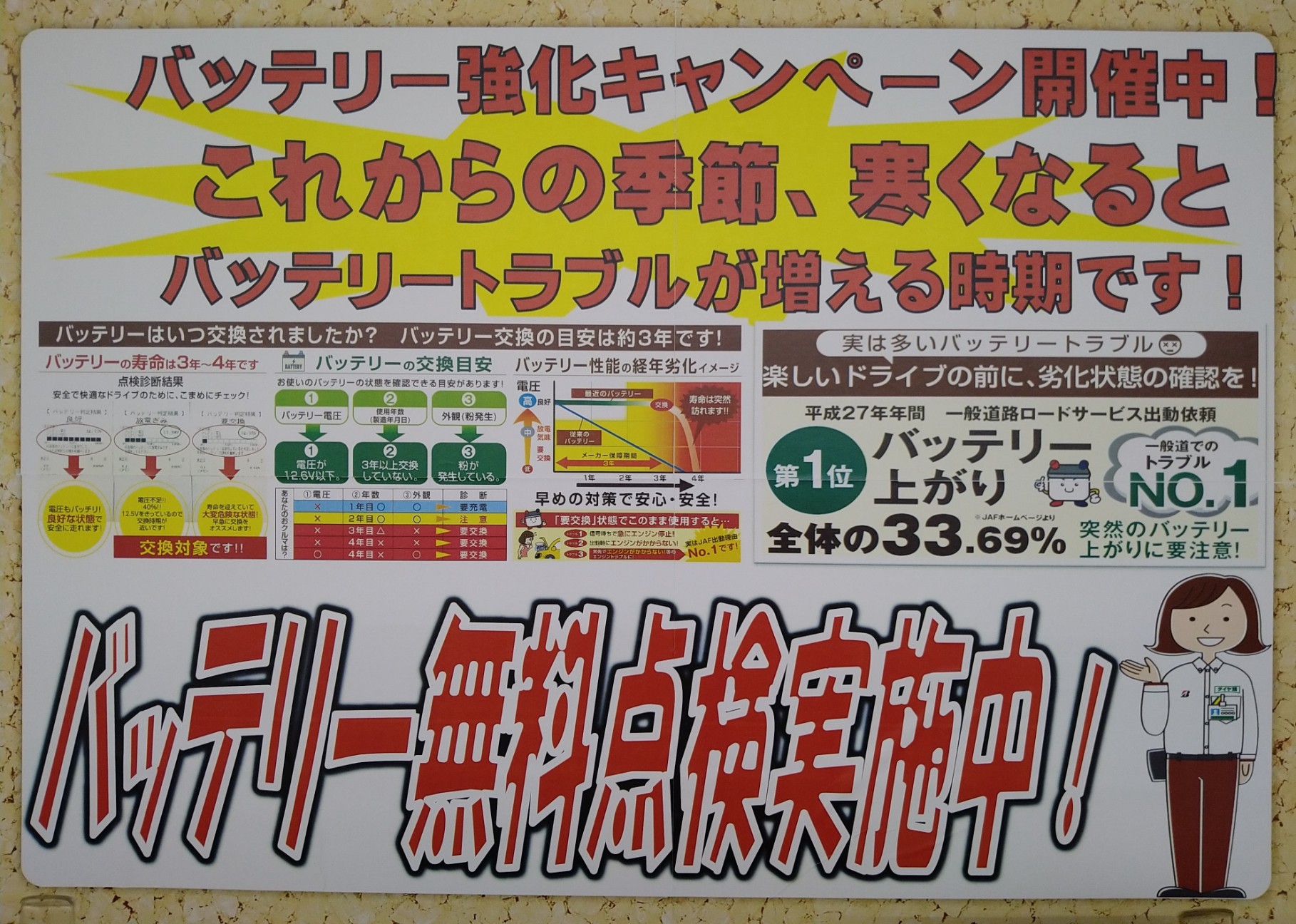 冬に備えて スタッフ日記 タイヤ館 いわき鹿島 福島県のタイヤ カー用品ショップ タイヤからはじまる トータルカーメンテナンス タイヤ館グループ