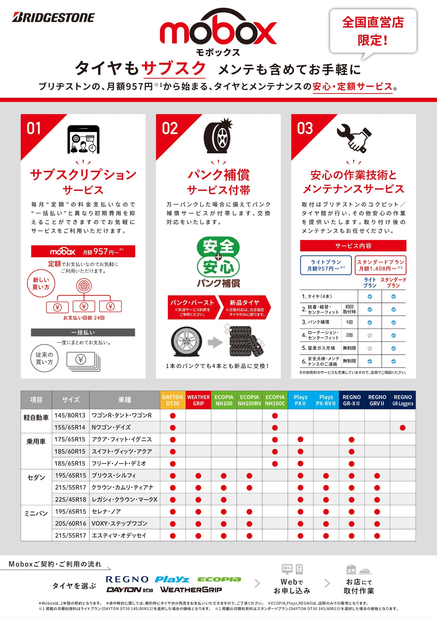 本部提供分画像使用