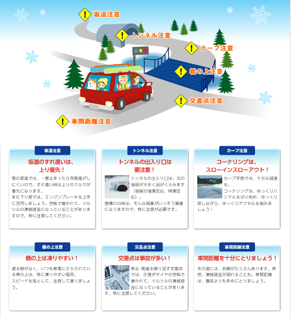 BSホームページより　冬の運転アドバイスを画像保存して使用しています。