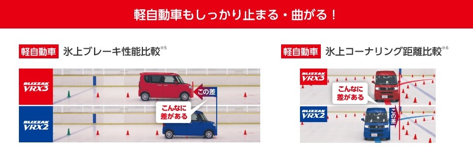 ブリヂストンHPより一部抜粋画像