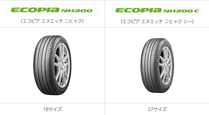 ブリヂストン　ニュースリリースより画像保存して使用しています。日向
