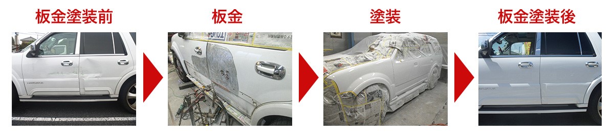 板金塗装の工程