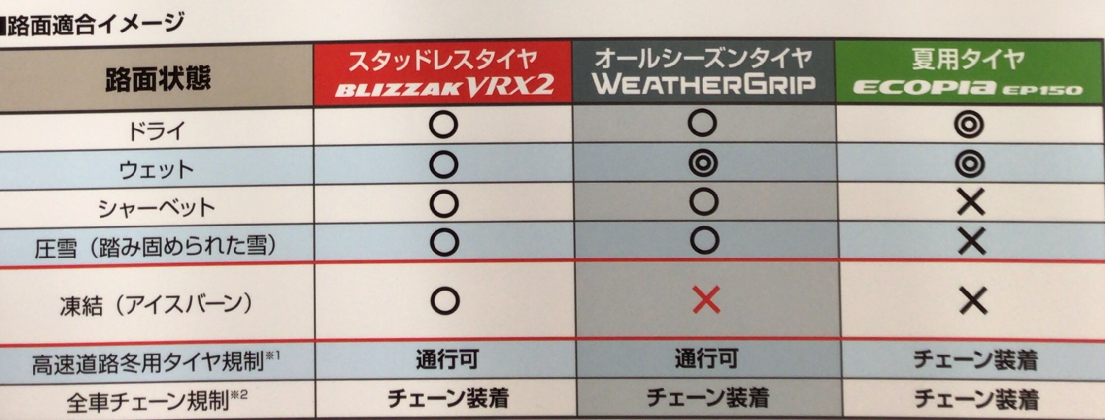 画像はスタッフ撮影です