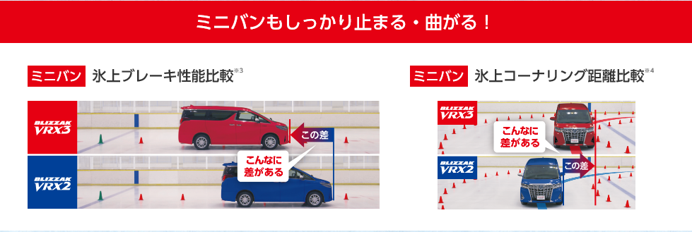 HONDA FITクロスター スタッドレスタイヤ取り付け | ホンダ フィット