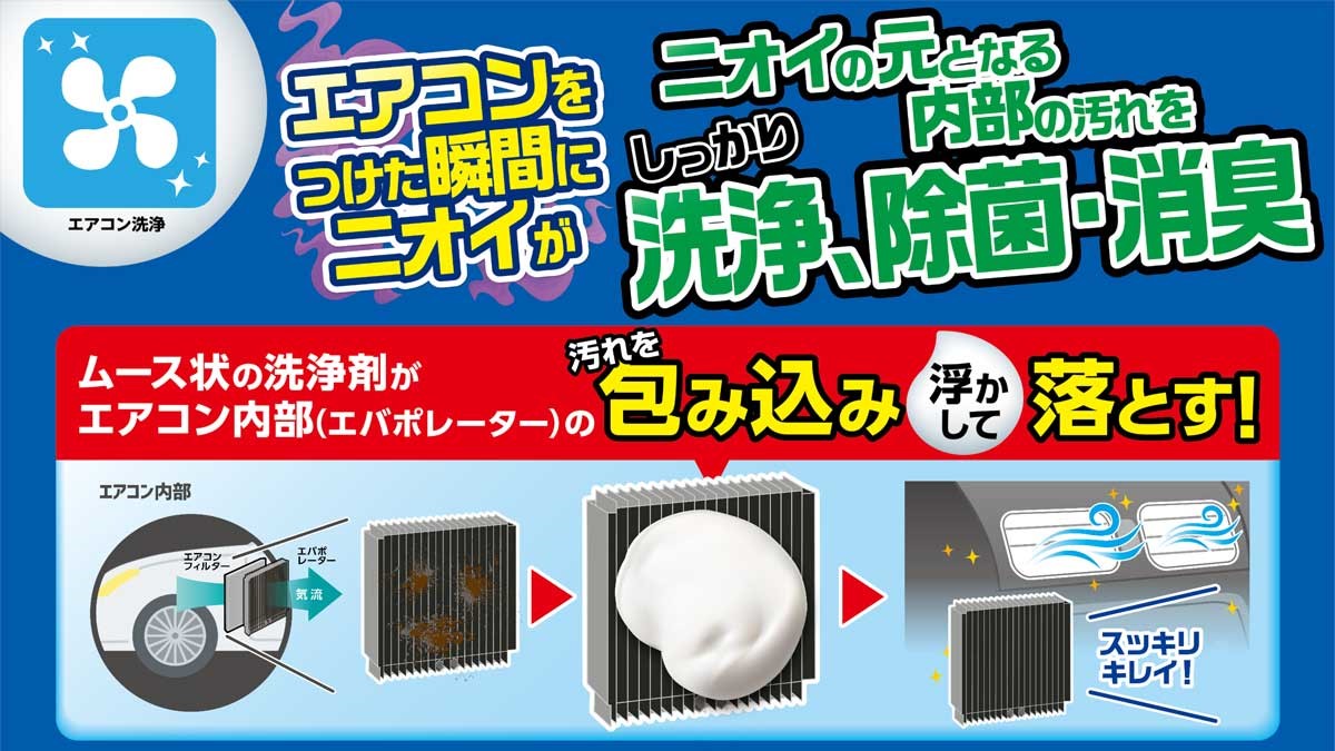 エバポレーター洗浄