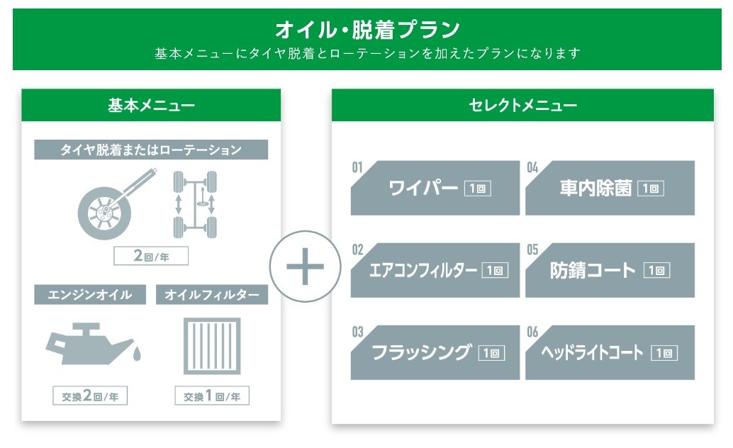 本部提供分画像使用