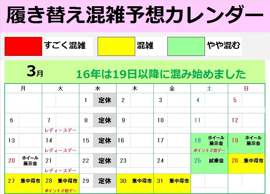 3月履き替え混雑予想