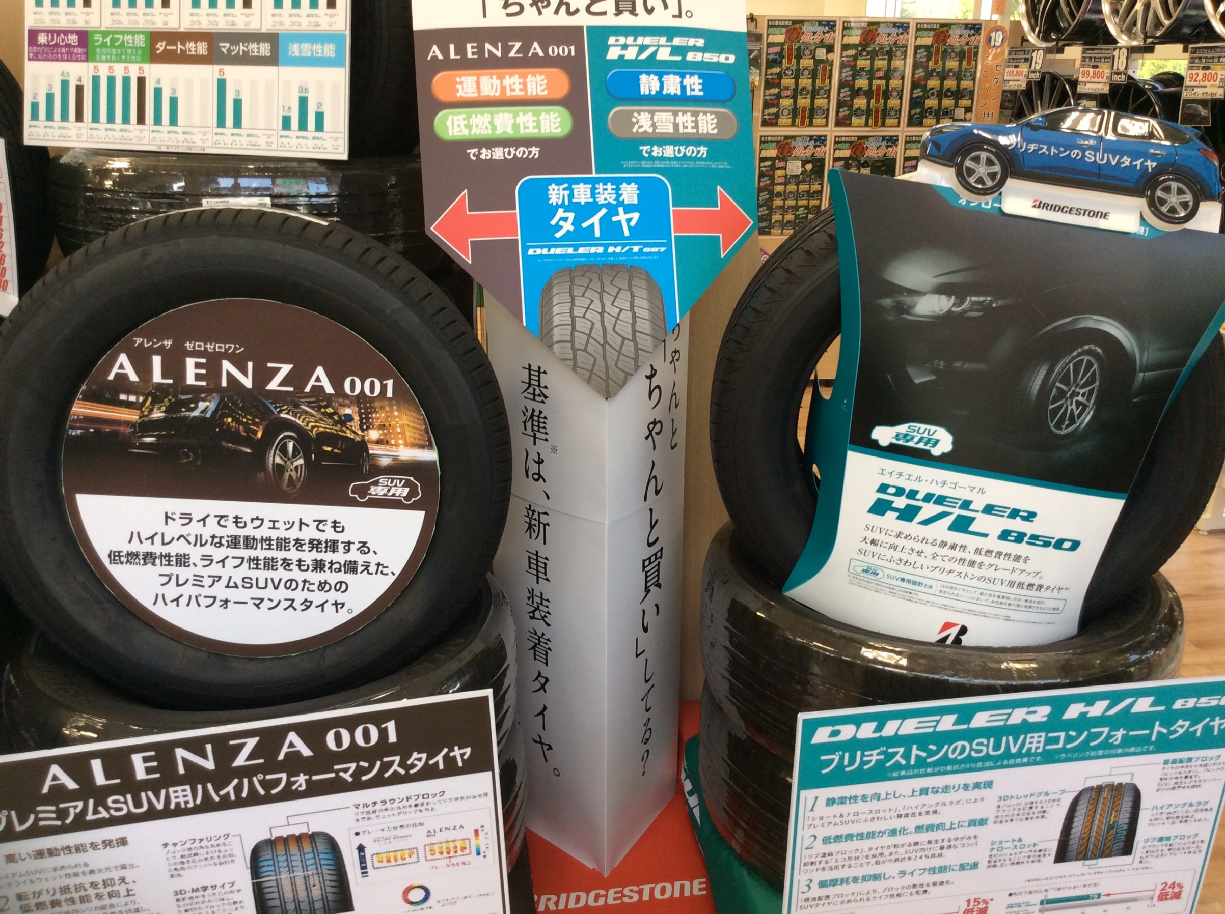 スタッフ撮影画像
