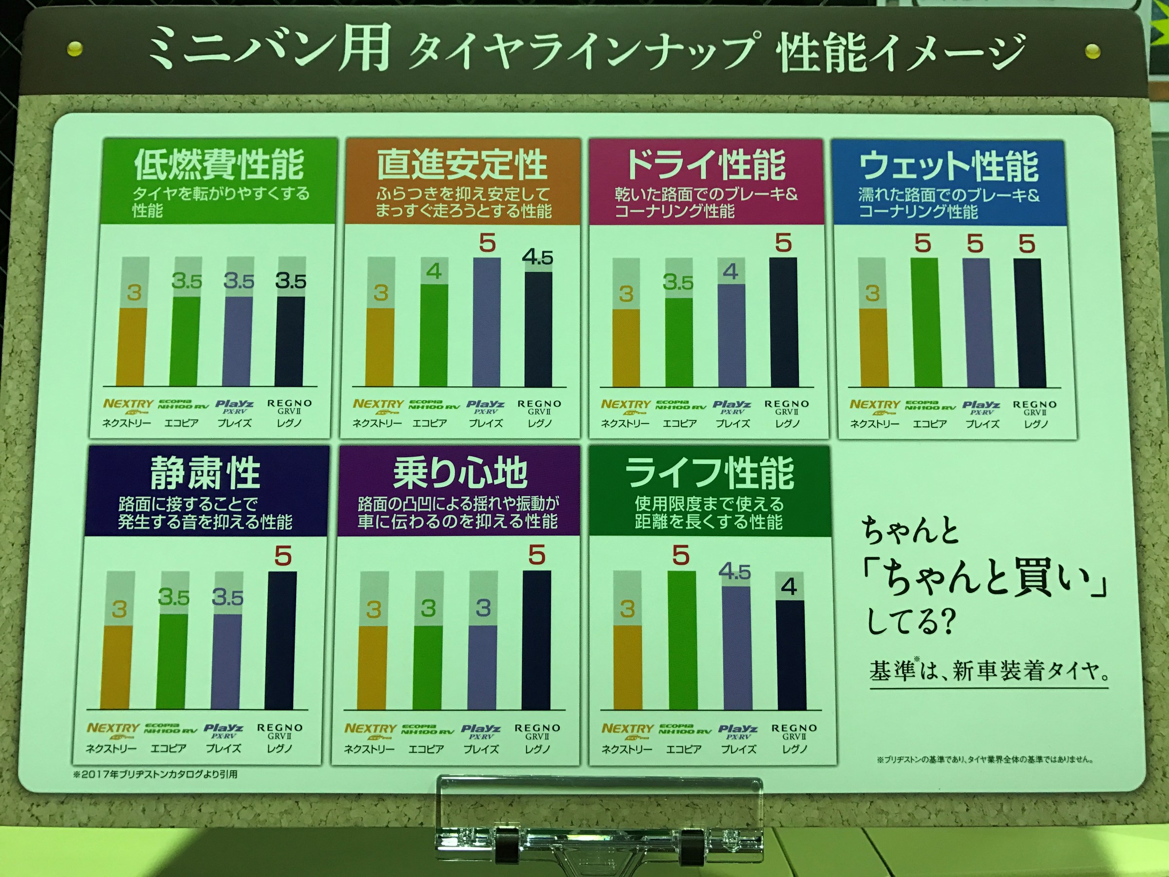 スタッフが撮影