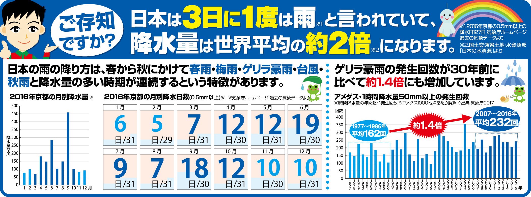 画像はチラシ製作会社作成分となります。