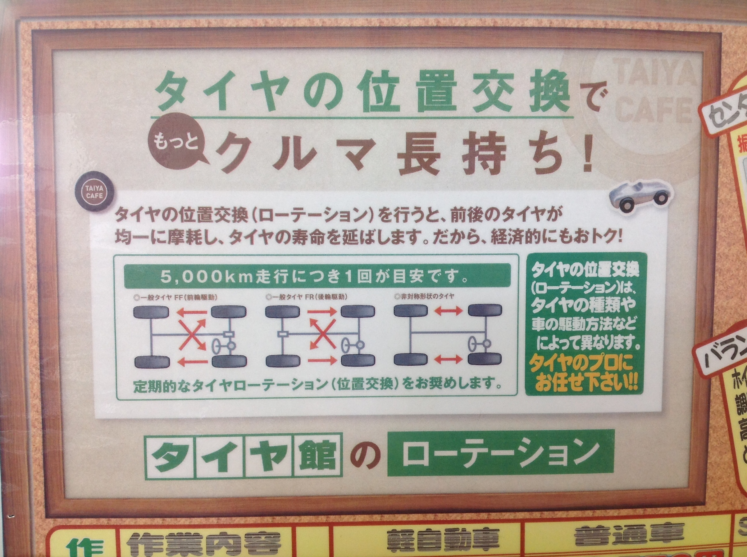 タイヤローテーション スタッフ日記 タイヤ館 長岡京 京都府 滋賀県のタイヤからはじまる トータルカーメンテナンス タイヤ館グループ