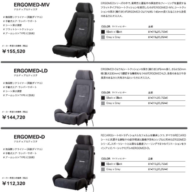 RECARO ERGOMED-D(エルゴメドD) 81-012.00.755-0-
