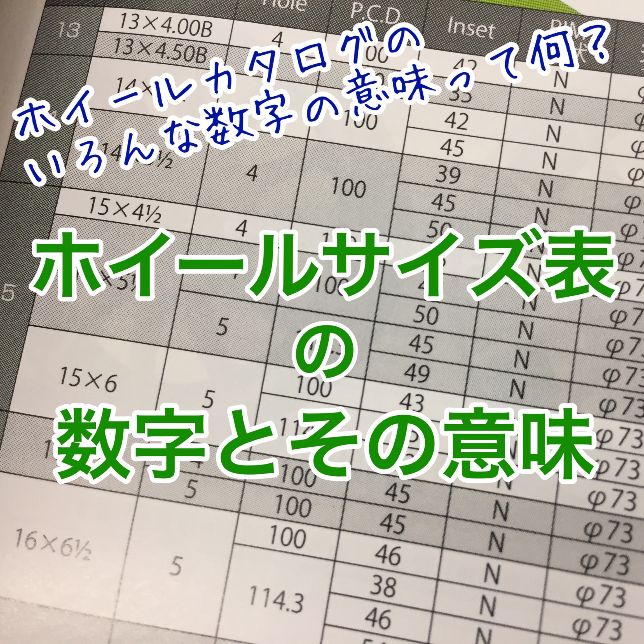 ホイールカタログの数字って何 ホイールサイズ表の数字とその意味 スタッフ日記 タイヤ館 一宮バイパス 愛知県 三重県のタイヤ カー用品ショップ タイヤからはじまる トータルカーメンテナンス タイヤ館グループ