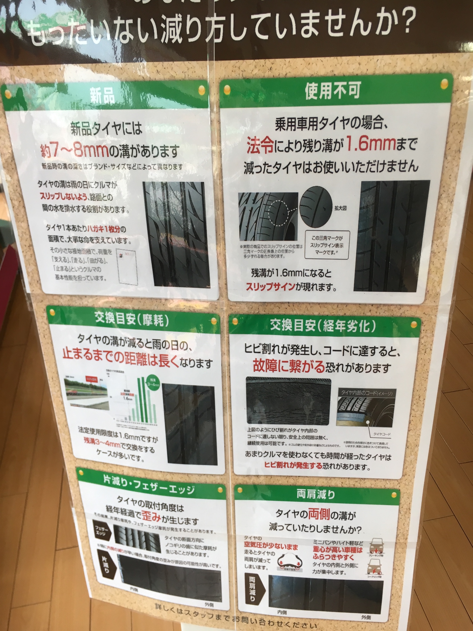問診