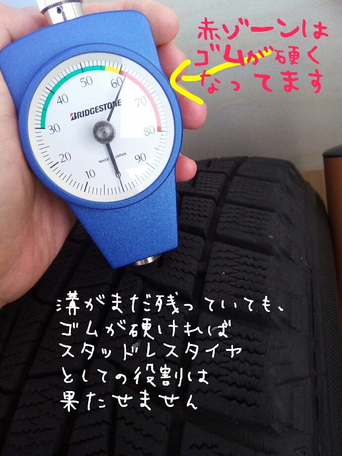 スタッドレスタイヤの交換時期目安☆ | 店舗おススメ情報