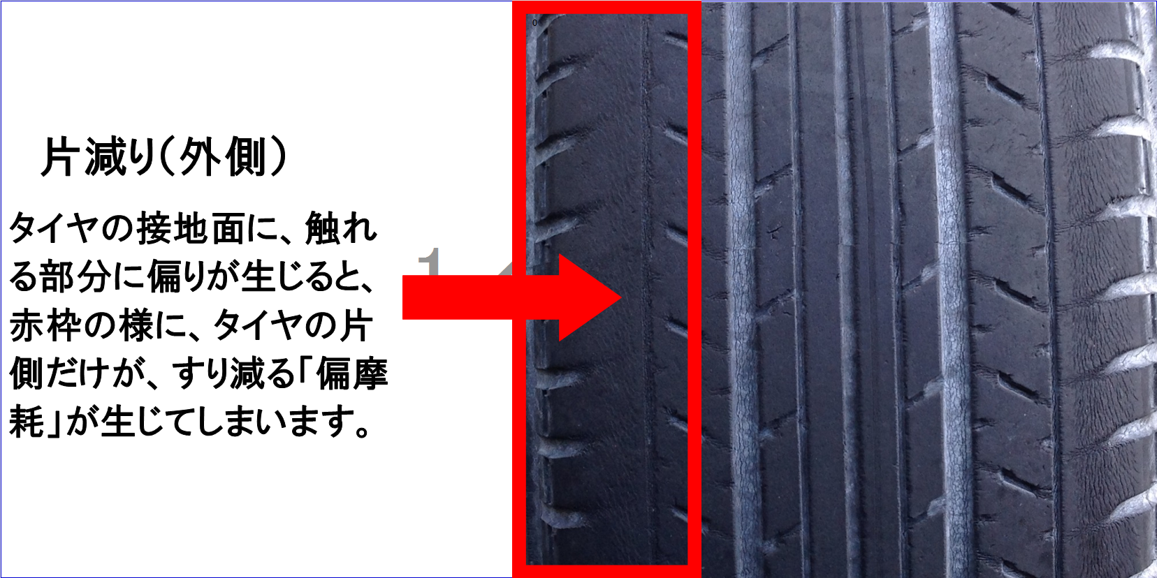 こんな減り方してませんか スタッフ日記 タイヤ館 浜松中央 タイヤからはじまる トータルカーメンテナンス タイヤ館グループ