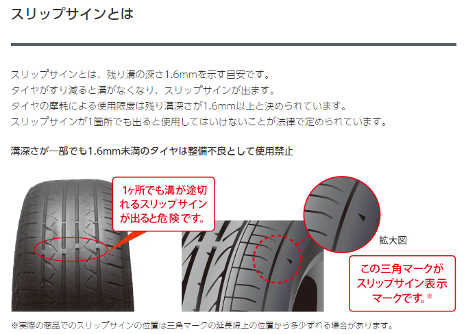 タイヤ溝の深さについて