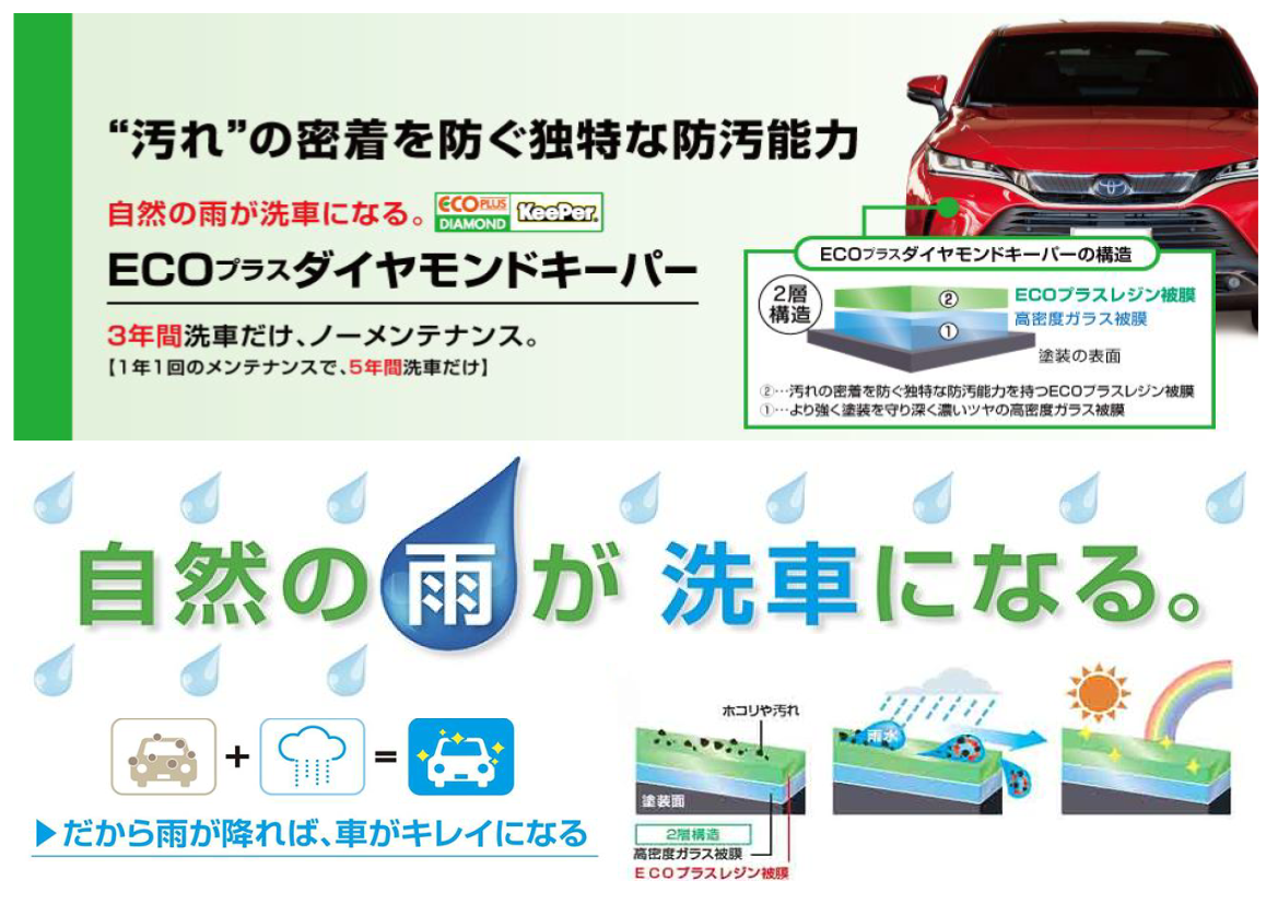 Keeperコーティング エコプラスダイヤ | 作業取付情報 | タイヤ館 小倉