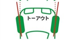 タイヤ館公式HPより一部抜粋画像使用