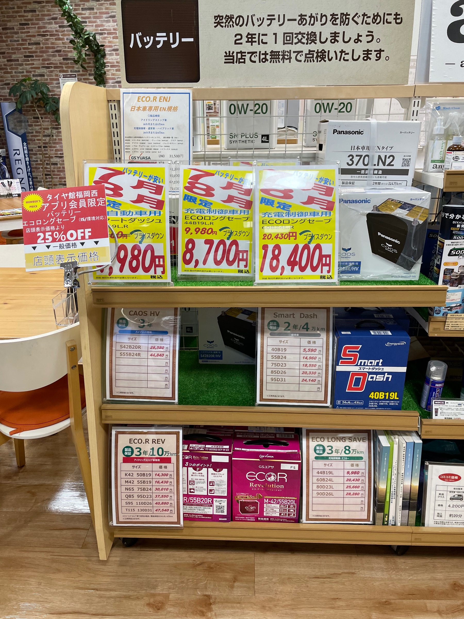バッテリーラック