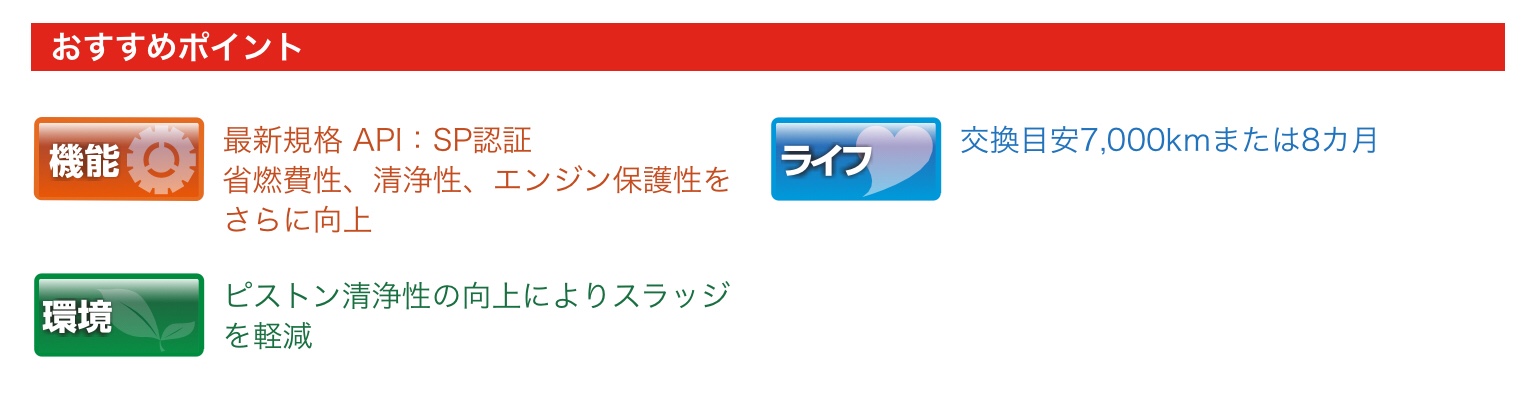 ホンダ　フィット　エンジンオイル交換　オイルフィルター交換