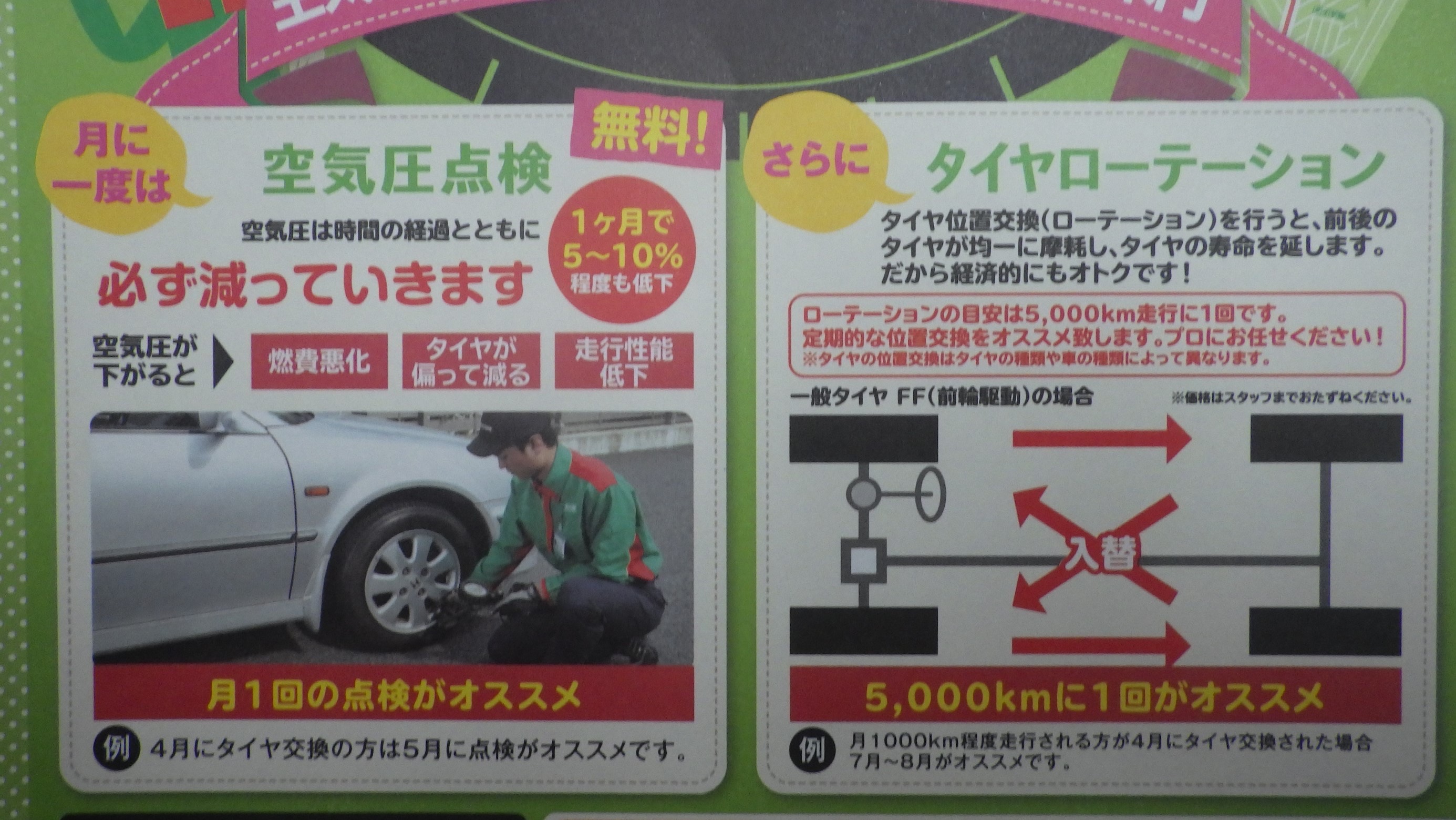 タイヤローテーションしてますか スタッフ日記 タイヤ館 福島北 福島県のタイヤ カー用品ショップ タイヤからはじまる トータルカーメンテナンス タイヤ館グループ