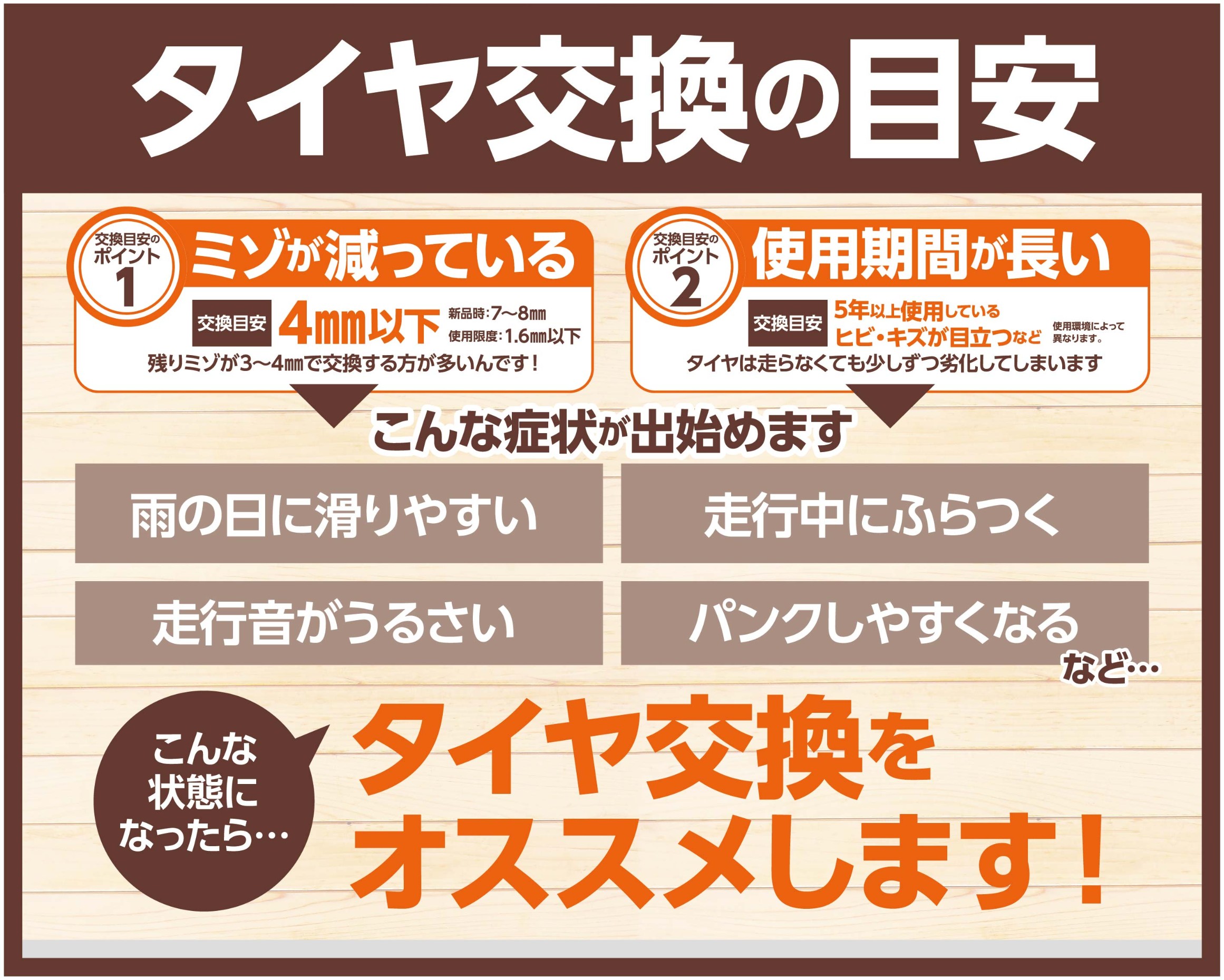 夏 冬タイヤの 交換時期 はいつ スタッフ日記 タイヤ館 秋田東通 タイヤからはじまる トータルカーメンテナンス タイヤ館グループ