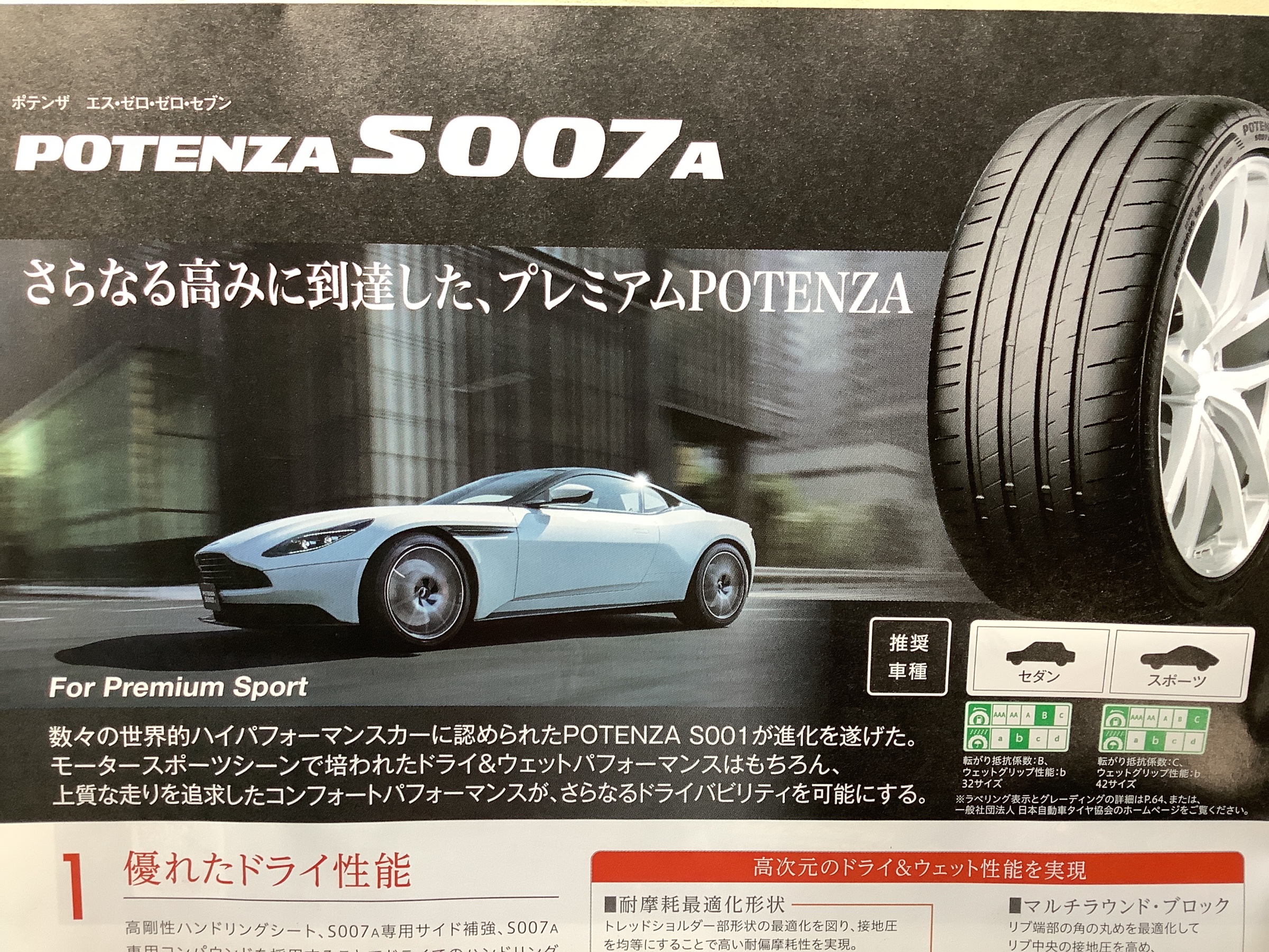 最速へのあくなき追求から生まれたPOTENZA RE-71RS | 店舗おススメ情報