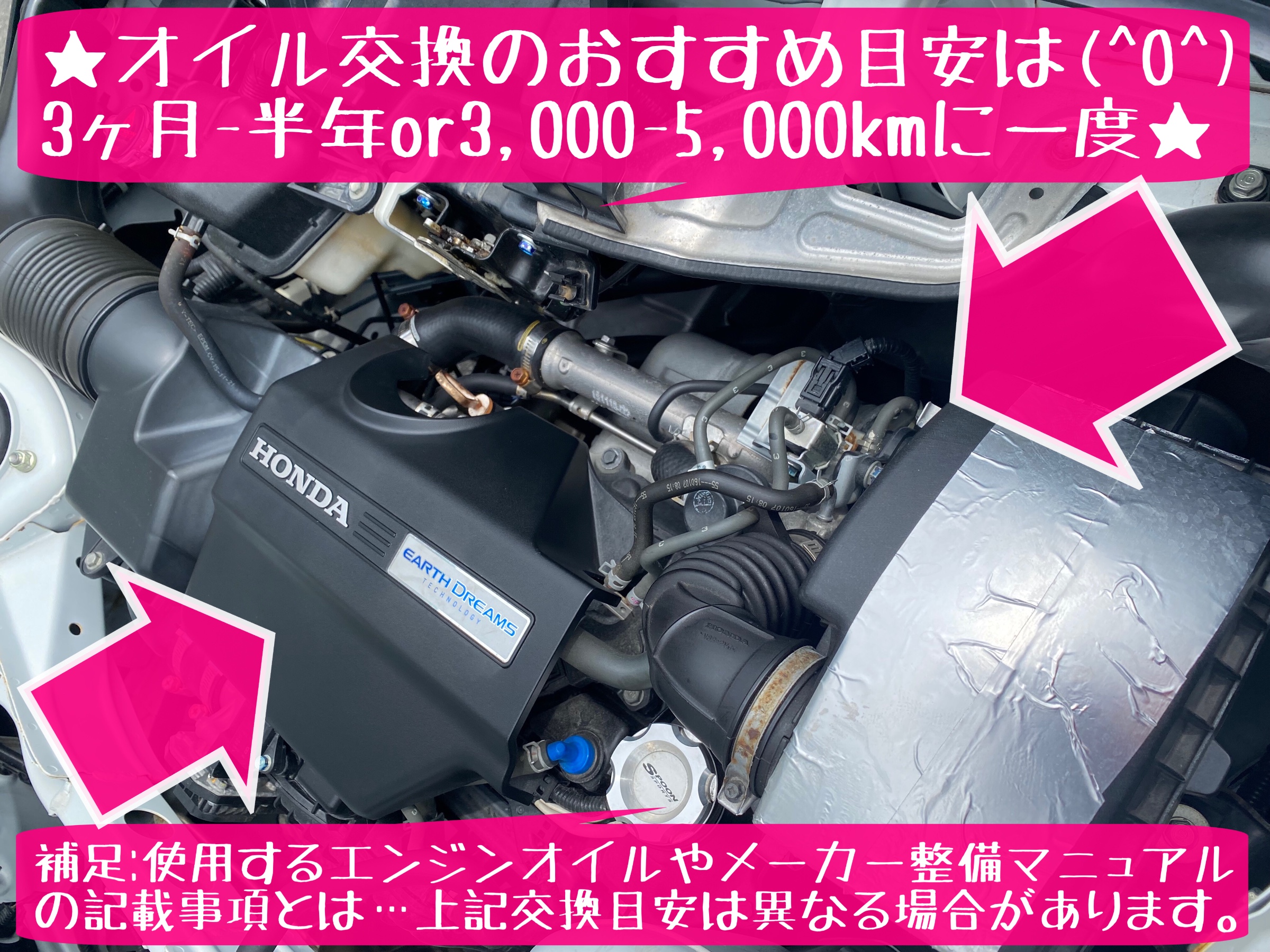 ホンダ　S660 JW5型　エンジンオイル交換　モチュール
