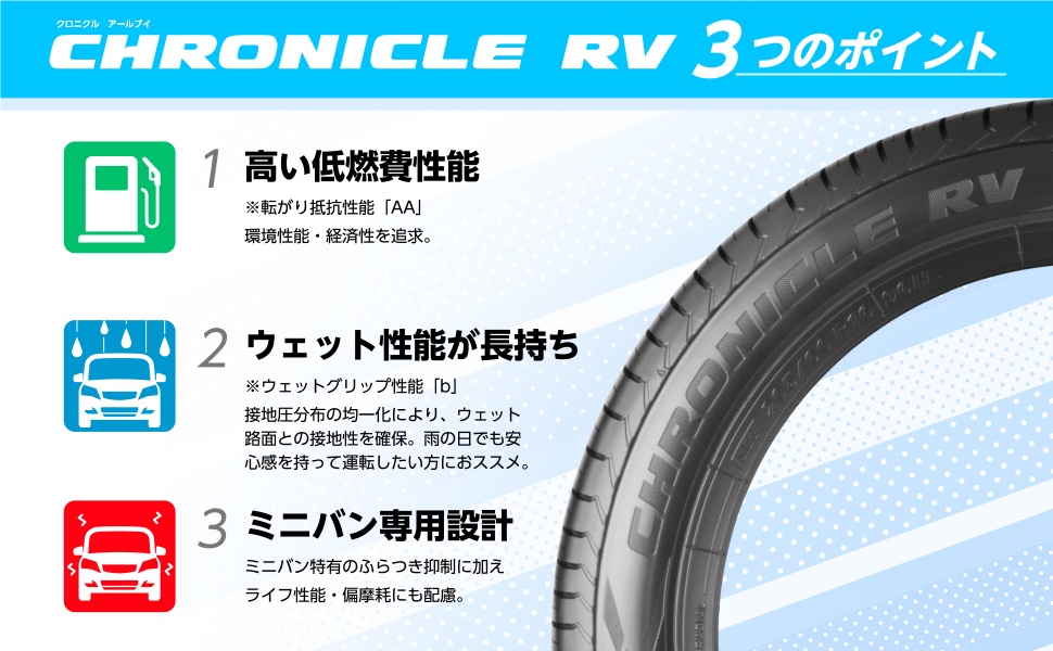 ブリヂストン　ミニバン専用タイヤ　クロニクルRV オンライン専用タイヤ