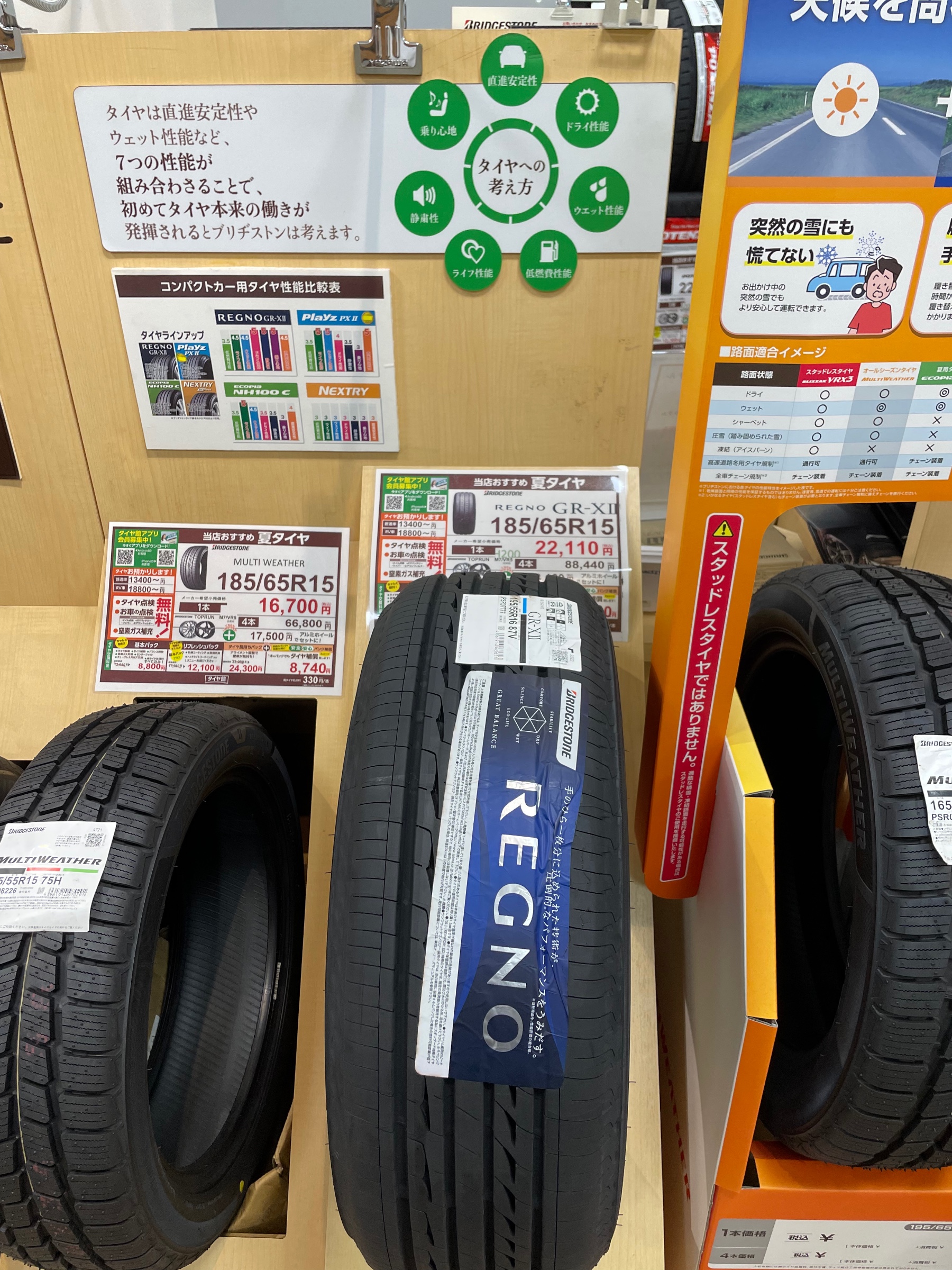 クロス2