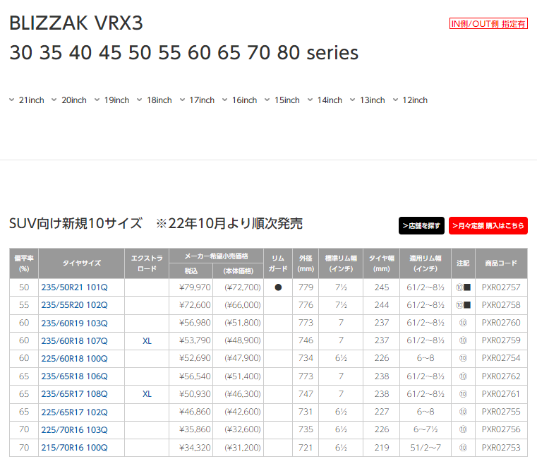 SUV向け新規10サイズ　※22年10月より順次発売