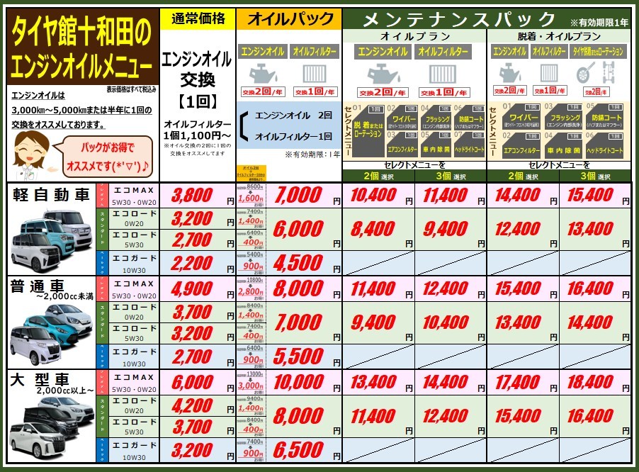 メンテナンスパック表