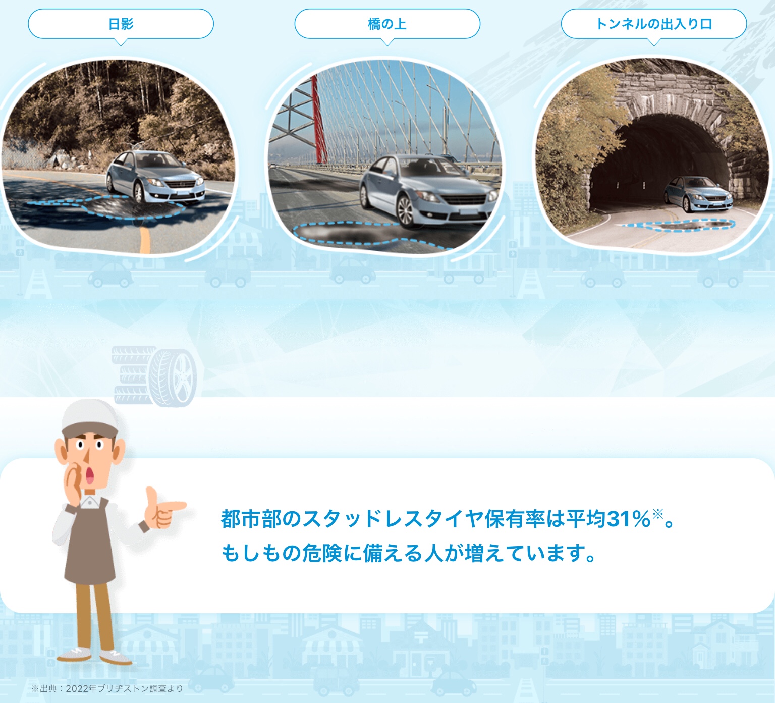 ブリヂストン　タイヤ館下松　タイヤ交換　オイル交換　バッテリー交換　ワイパー交換　エアコンフィルター交換　スタッドレスタイヤ　ブリザック　アライメント調整　下松市　周南市　徳山　熊毛　玖珂　