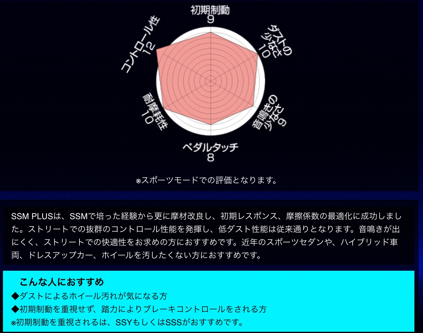 ブリヂストン　タイヤ館下松　ブレーキパッド　ブレーキパッド交換　エンドレス　プロジェクト&bull;ミュー　アクレ　ディクセル　