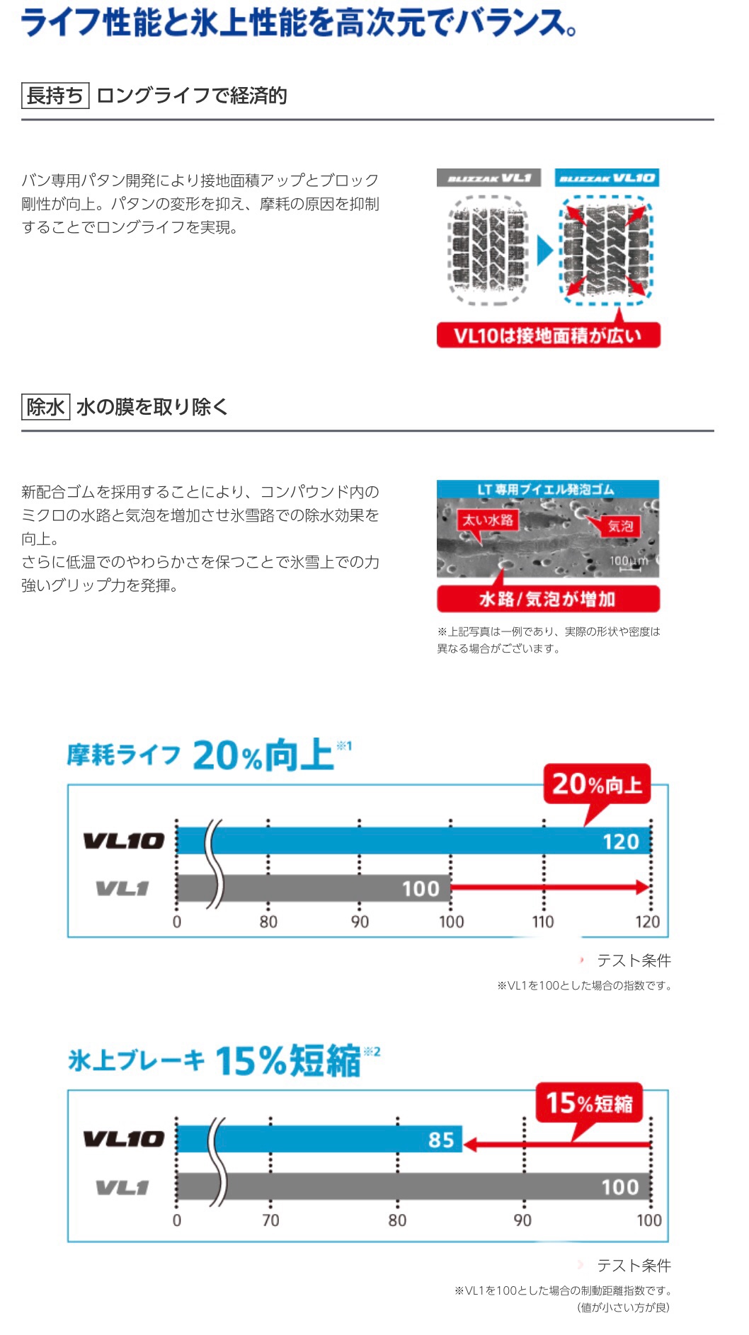 ブリヂストン　タイヤ館下松店　スタッドレスタイヤ　冬用タイヤ　履き替え　付け替え　脱着　下松市　周南市　徳山　柳井　熊毛　玖珂