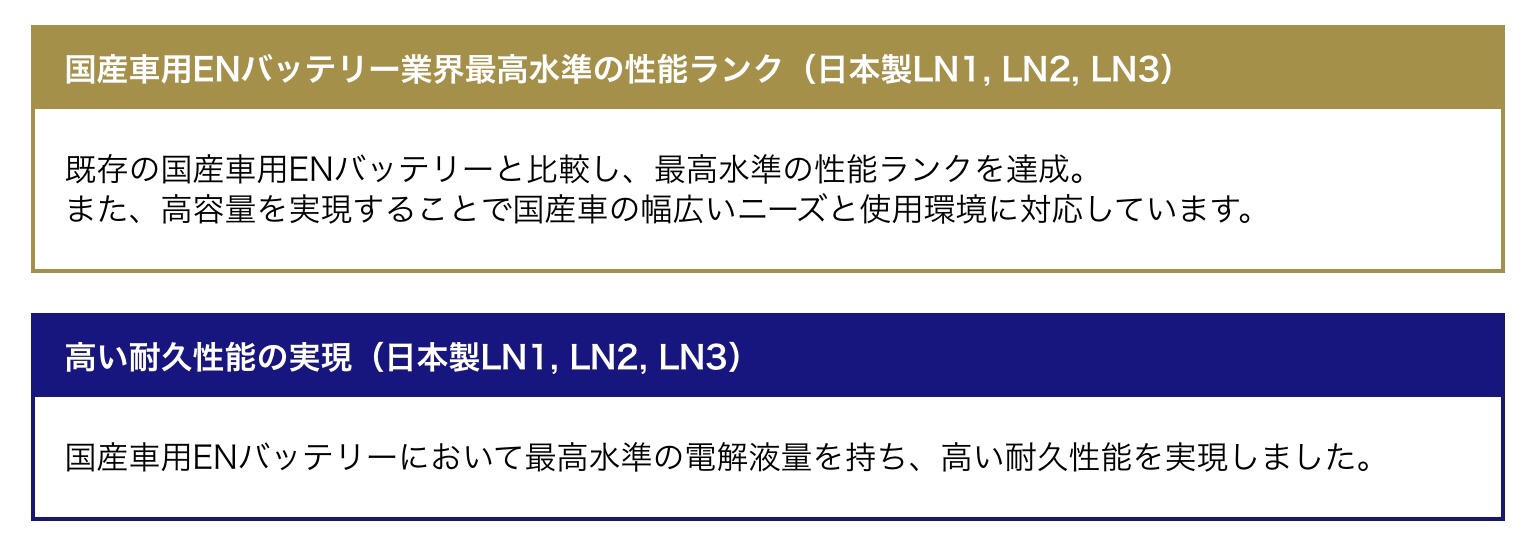 ブリヂストン　タイヤ館下松　バッテリー交換　EN規格バッテリー