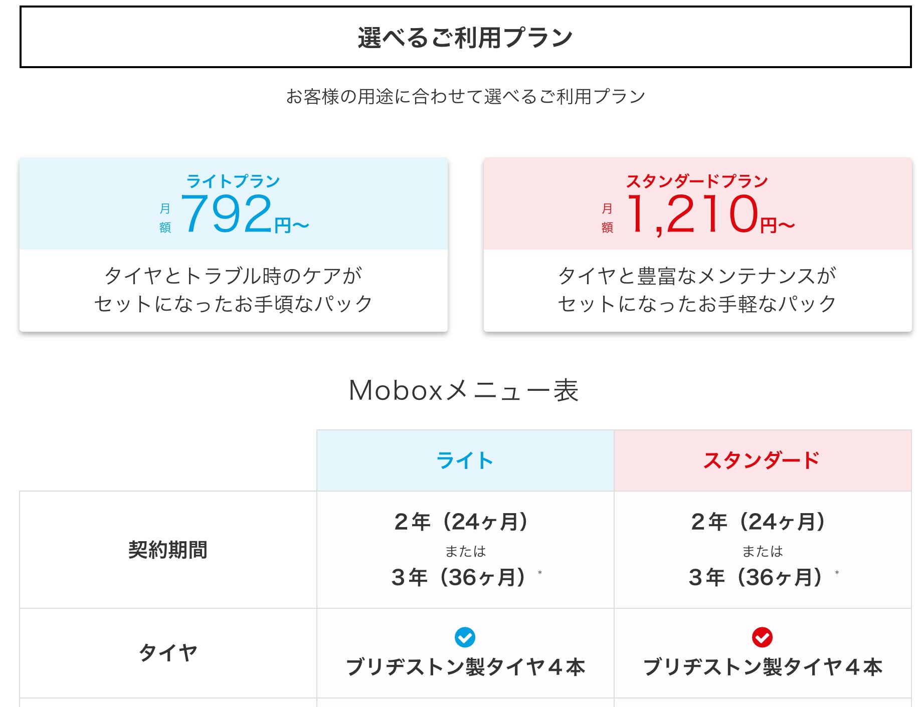 ブリヂストン　タイヤ館下松　モボックス